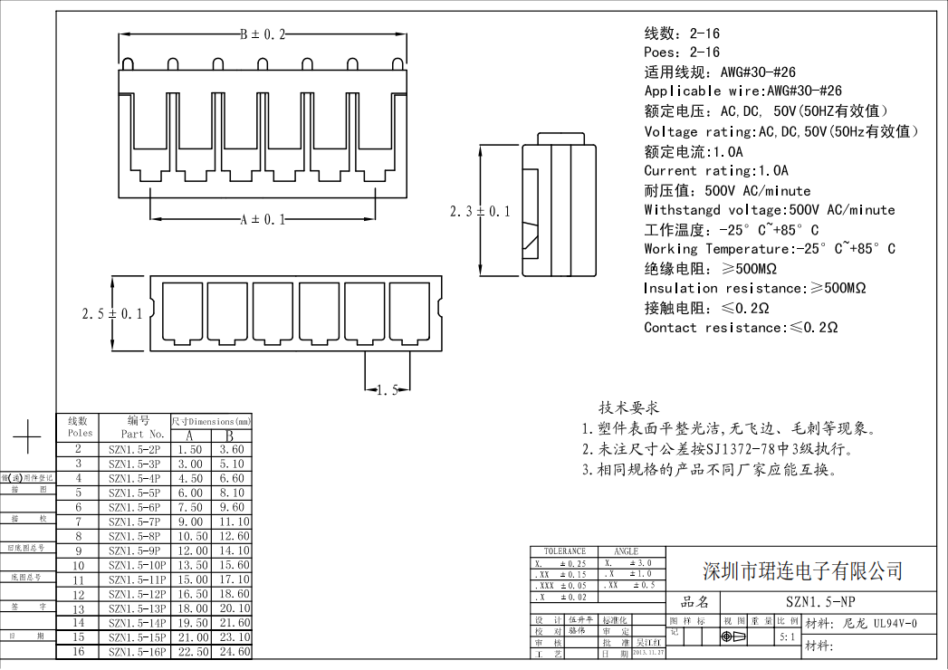 间距1.5-SZN直针
